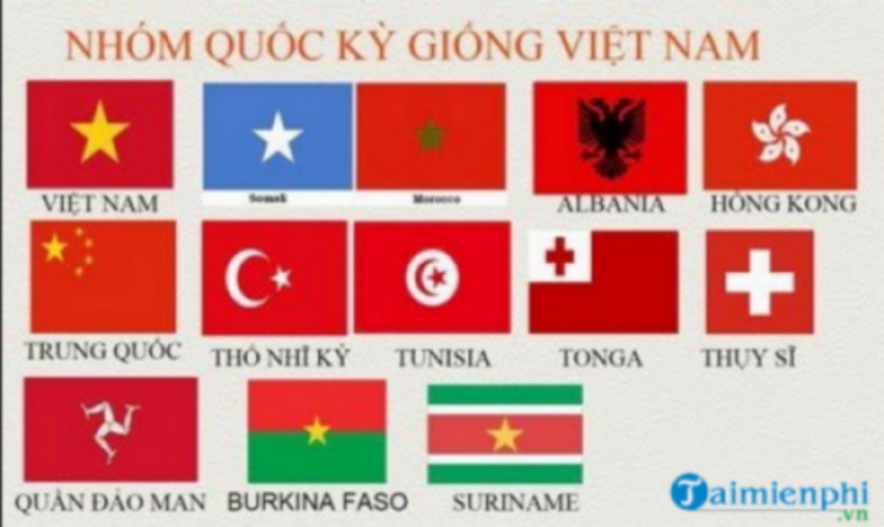lá cờ các nước trên thế giới